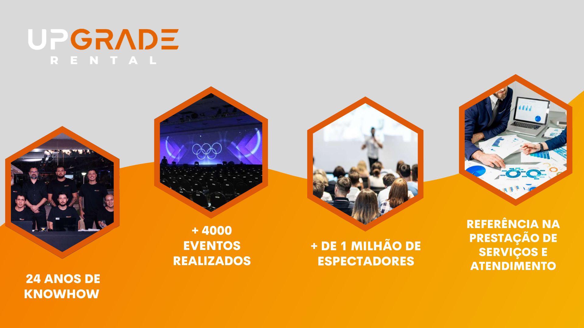 A Upgrade Rental solucoes audiovisuais para eventos.pdf (4)